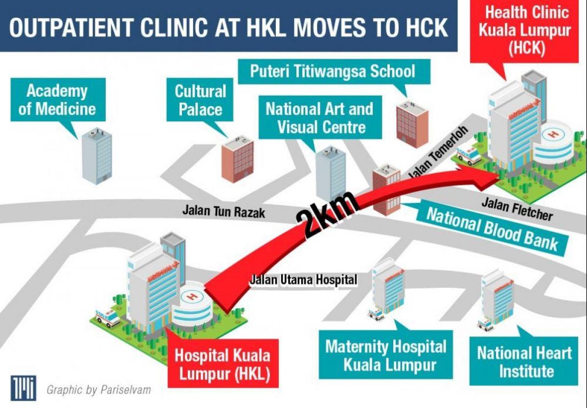 болница куала лумпур мапа