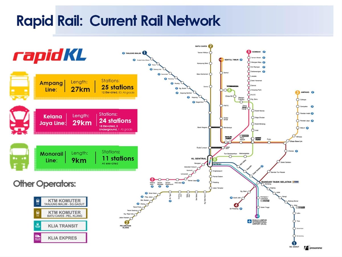 Карта на брзиот kl