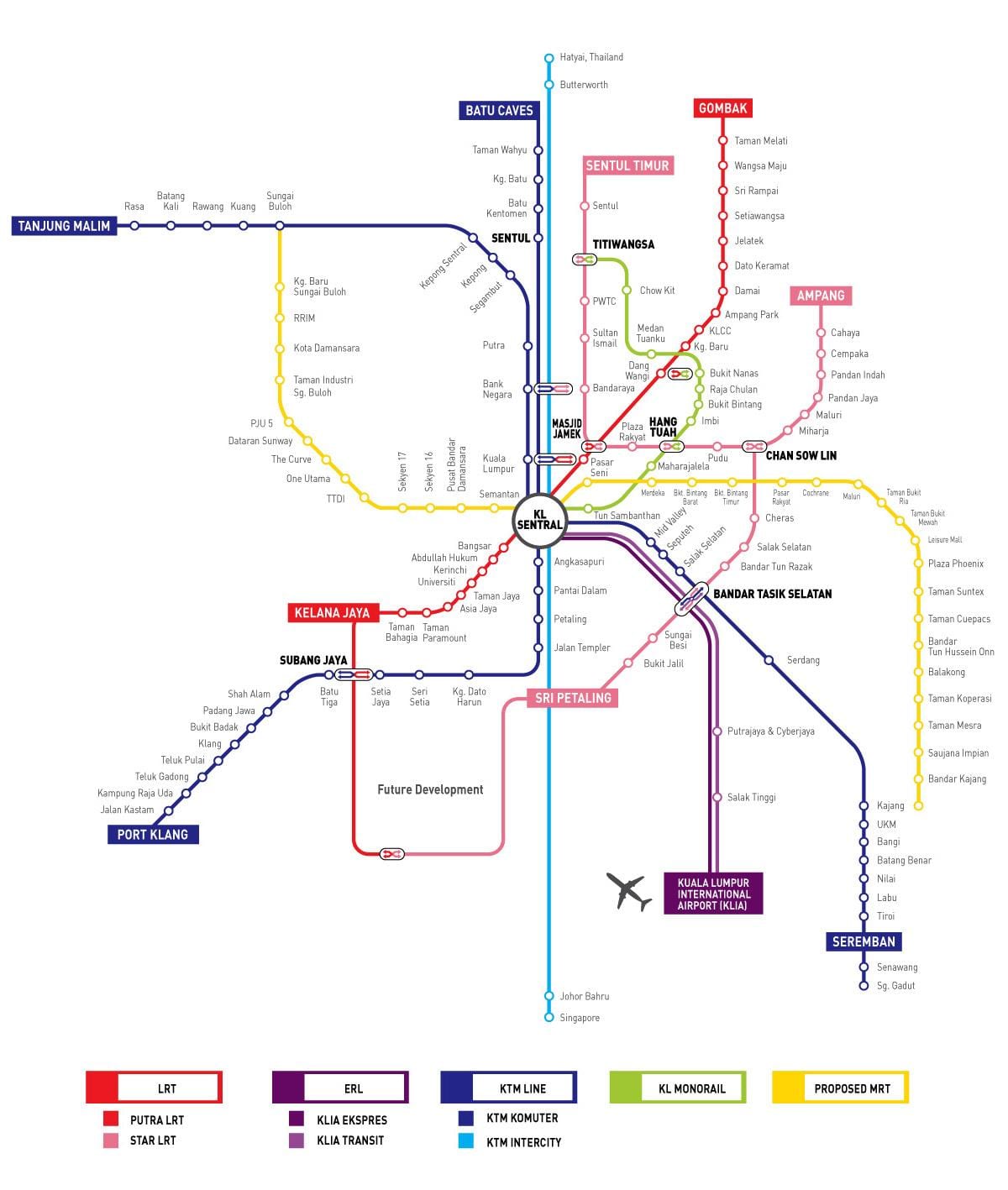 kl sentral градење на мапата