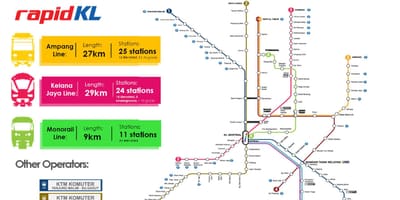 Карта на брзиот kl