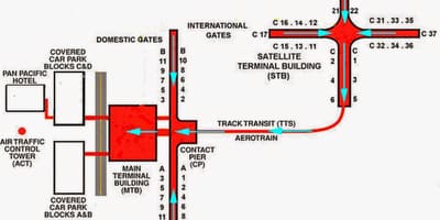 Klia изгледот на мапата