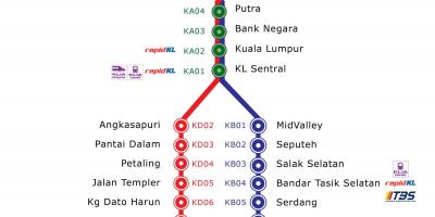 Карта на ktm железничката станица